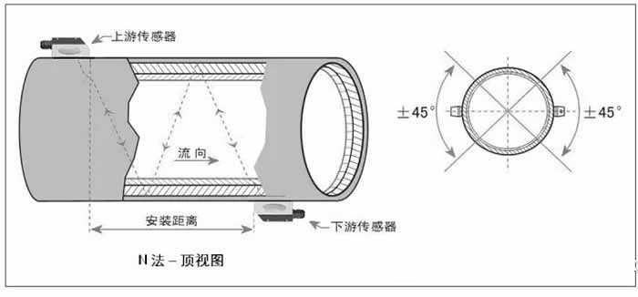 1690855357178521.jpg 77.jpg