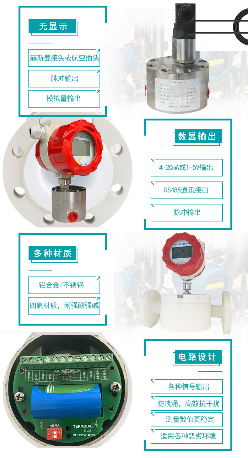 圓齒輪容積式流量計產品介紹