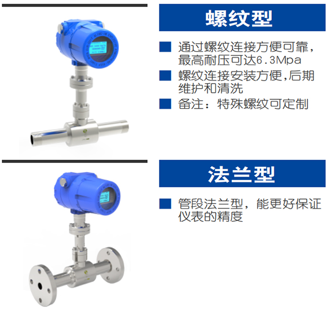氧氣流量表產(chǎn)品分類圖二