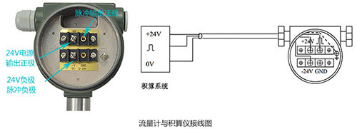 壓縮空氣專用流量計(jì)脈沖信號輸出接線圖
