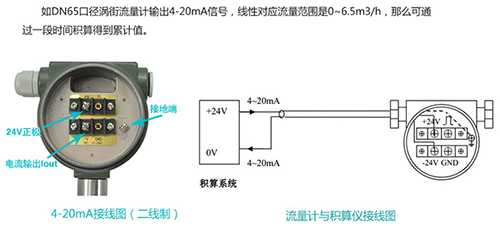 壓縮空氣專用流量計(jì)4-20mA電流信號輸出接線圖